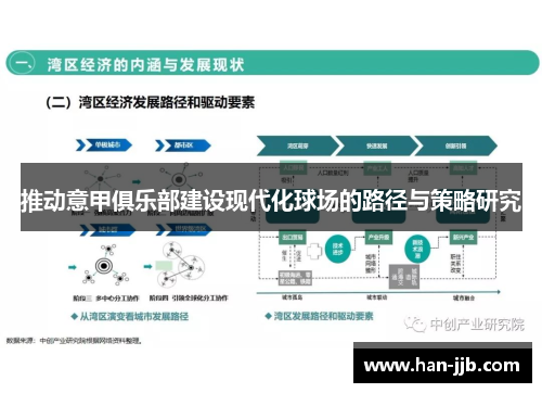 推动意甲俱乐部建设现代化球场的路径与策略研究