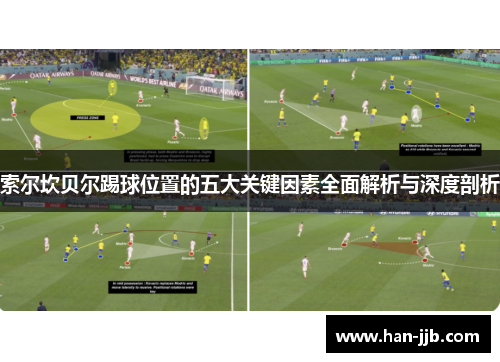 索尔坎贝尔踢球位置的五大关键因素全面解析与深度剖析