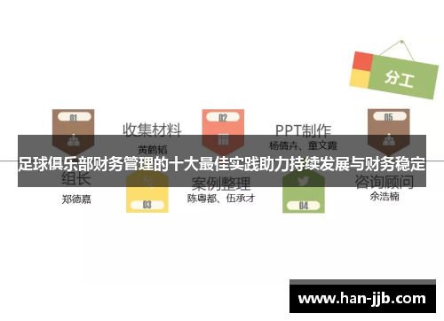 足球俱乐部财务管理的十大最佳实践助力持续发展与财务稳定