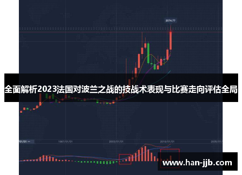 全面解析2023法国对波兰之战的技战术表现与比赛走向评估全局