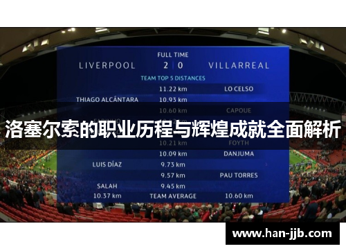 洛塞尔索的职业历程与辉煌成就全面解析