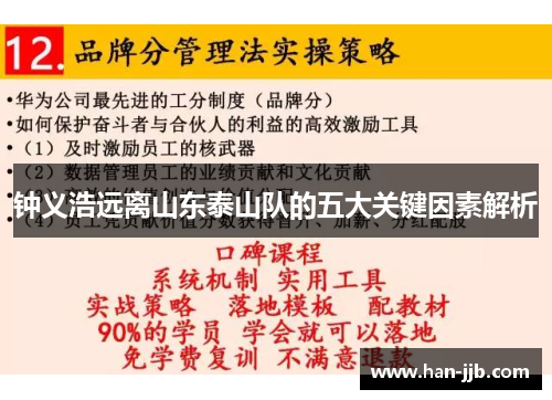 钟义浩远离山东泰山队的五大关键因素解析