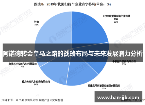 阿诺德转会皇马之路的战略布局与未来发展潜力分析