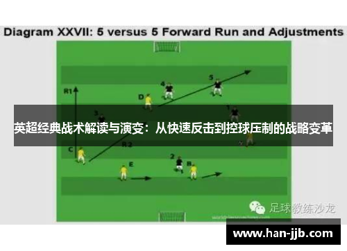 英超经典战术解读与演变：从快速反击到控球压制的战略变革