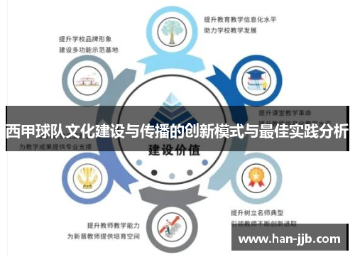 西甲球队文化建设与传播的创新模式与最佳实践分析