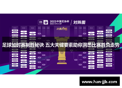 足球加时赛制胜秘诀 五大关键要素助你洞悉比赛胜负走势