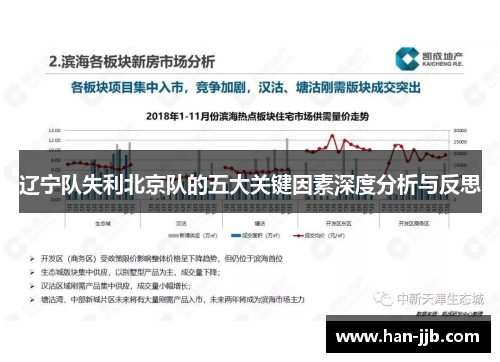 辽宁队失利北京队的五大关键因素深度分析与反思