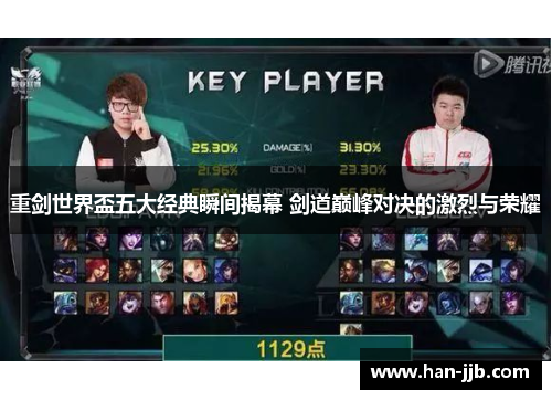 重剑世界盃五大经典瞬间揭幕 剑道巅峰对决的激烈与荣耀