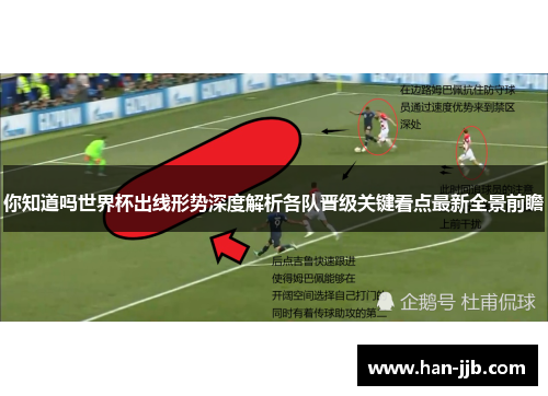 你知道吗世界杯出线形势深度解析各队晋级关键看点最新全景前瞻