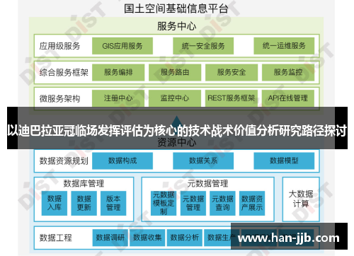 以迪巴拉亚冠临场发挥评估为核心的技术战术价值分析研究路径探讨